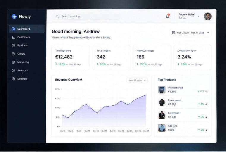 Concept – Dashboard SaaS